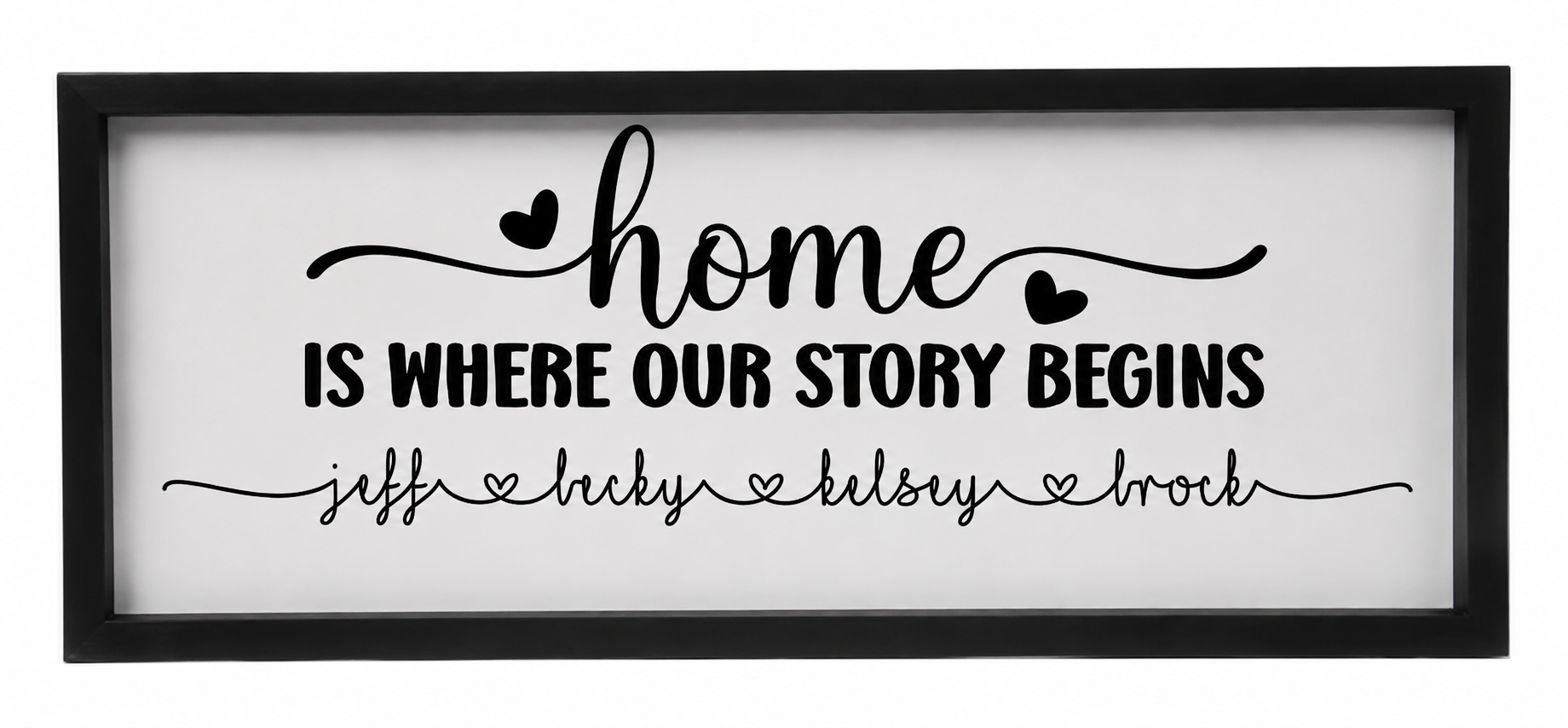Home - Is Where Our Story Begins